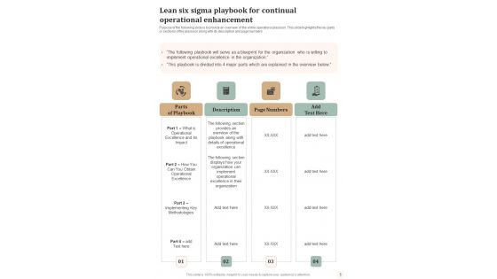 Lean Six Sigma Playbook For Continual Operational Enhancement Template
