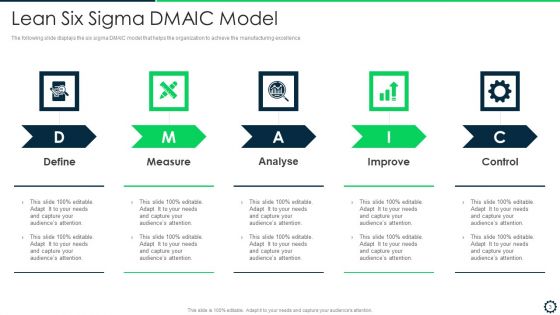 Lean Six Sigma Ppt PowerPoint Presentation Complete Deck With Slides