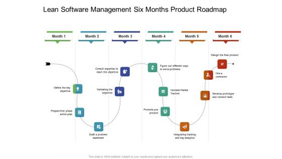 Lean Software Management Six Months Product Roadmap Topics