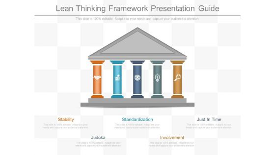Lean Thinking Framework Presentation Guide