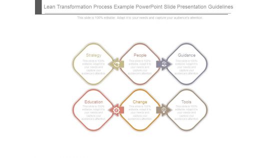 Lean Transformation Process Example Powerpoint Slide Presentation Guidelines
