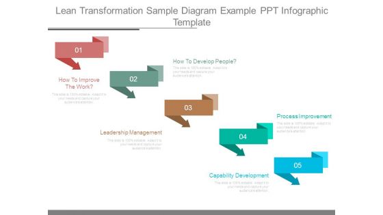 Lean Transformation Sample Diagram Example Ppt Infographic Template