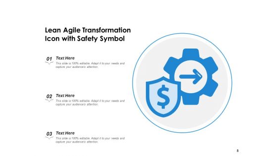 Lean Transition Success Vision Ppt PowerPoint Presentation Complete Deck
