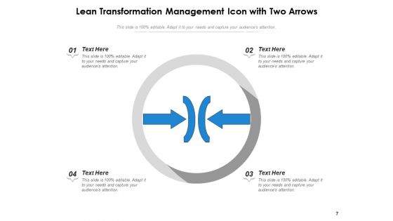 Lean Transition Success Vision Ppt PowerPoint Presentation Complete Deck