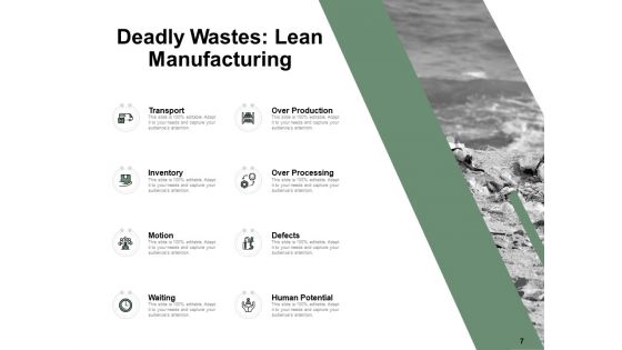 Lean Waste Management Ppt PowerPoint Presentation Complete Deck With Slides