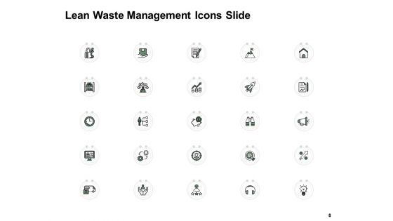 Lean Waste Management Ppt PowerPoint Presentation Complete Deck With Slides