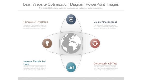 Lean Website Optimization Diagram Powerpoint Images