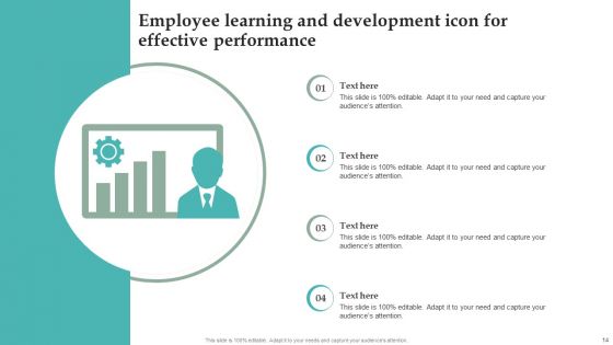 Learning And Development Ppt PowerPoint Presentation Complete Deck With Slides