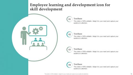 Learning And Development Ppt PowerPoint Presentation Complete Deck With Slides