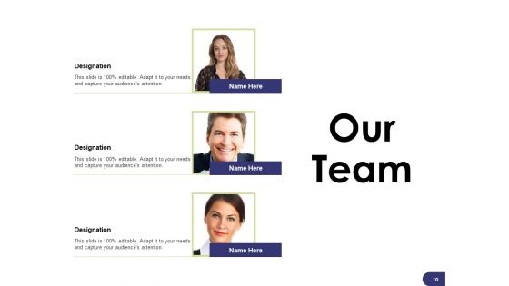 Learning And Development Roadmap For Every Employee Ppt PowerPoint Presentation Complete Deck With Slides