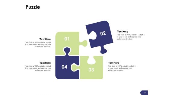 Learning And Development Roadmap For Every Employee Ppt PowerPoint Presentation Complete Deck With Slides
