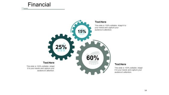Learning Curve Analysis Ppt PowerPoint Presentation Complete Deck With Slides