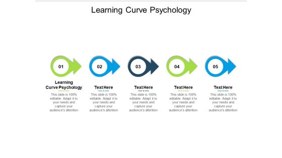Learning Curve Psychology Ppt PowerPoint Presentation Styles Inspiration Cpb