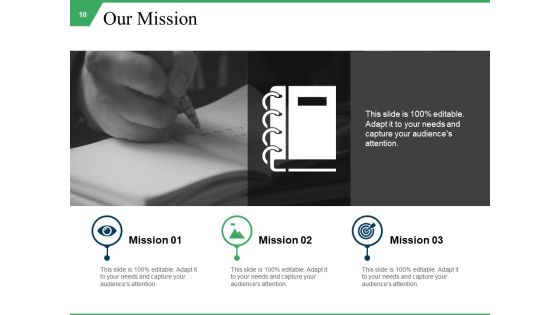 Learning Guide Ppt PowerPoint Presentation Complete Deck With Slides