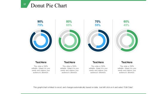 Learning Guide Ppt PowerPoint Presentation Complete Deck With Slides
