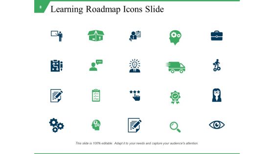 Learning Guide Ppt PowerPoint Presentation Complete Deck With Slides
