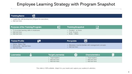Learning Method Training Executive Ppt PowerPoint Presentation Complete Deck With Slides