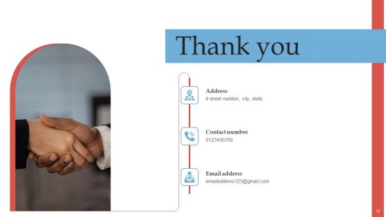 Learning Model Ppt PowerPoint Presentation Complete Deck With Slides