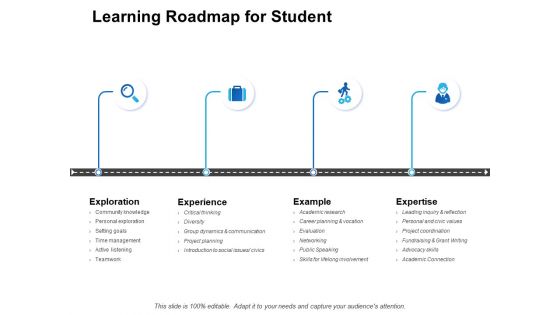 Learning Roadmap For Student Ppt PowerPoint Presentation Professional Infographic Template