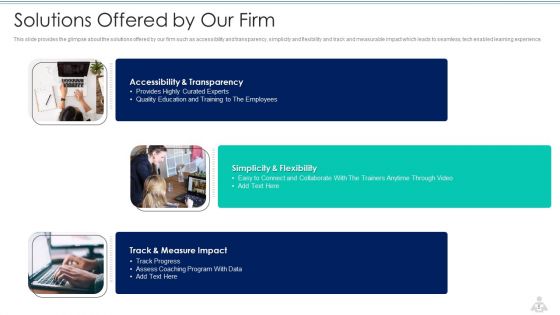 Learning Services Capital Raising Elevator Pitch Deck Ppt PowerPoint Presentation Complete Deck With Slides