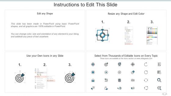 Learning Services Capital Raising Elevator Pitch Deck Timeline Background PDF