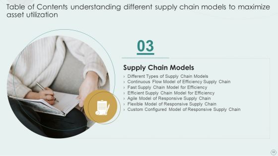 Learning Various Supply Chain Models To Optimize Asset Employment Ppt PowerPoint Presentation Complete Deck With Slides