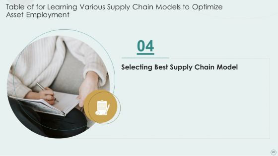 Learning Various Supply Chain Models To Optimize Asset Employment Ppt PowerPoint Presentation Complete Deck With Slides