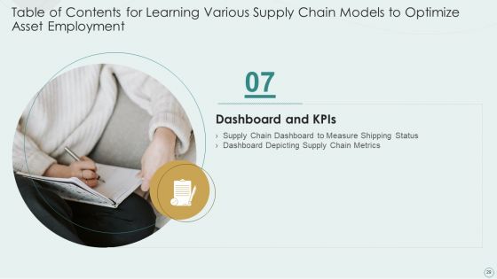 Learning Various Supply Chain Models To Optimize Asset Employment Ppt PowerPoint Presentation Complete Deck With Slides