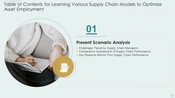 Learning Various Supply Chain Models To Optimize Asset Employment Ppt PowerPoint Presentation Complete Deck With Slides