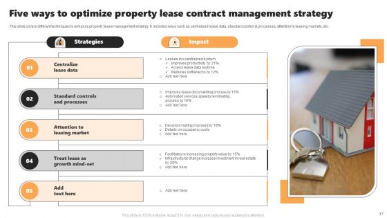 Lease Contract Management Ppt PowerPoint Presentation Complete Deck With Slides