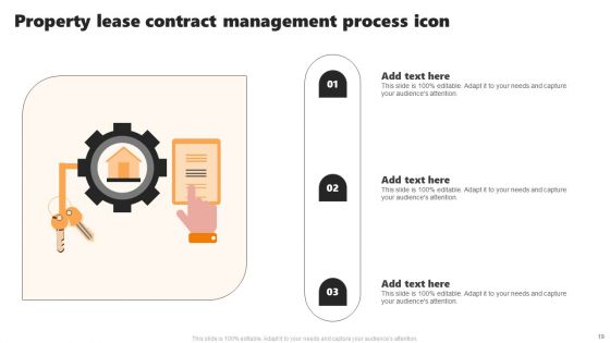Lease Contract Management Ppt PowerPoint Presentation Complete Deck With Slides