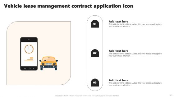 Lease Contract Management Ppt PowerPoint Presentation Complete Deck With Slides