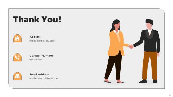 Lease Contract Management Ppt PowerPoint Presentation Complete Deck With Slides