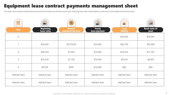 Lease Contract Management Ppt PowerPoint Presentation Complete Deck With Slides