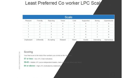 Least Preferred Co Worker Lpc Scale Ppt PowerPoint Presentation Visual Aids