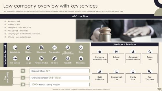 Legal Advisory Company Description Ppt PowerPoint Presentation Complete Deck With Slides