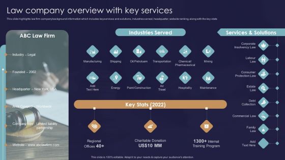 Legal And Law Assistance LLP Business Law Company Overview With Key Services Icons PDF Legal And Law Assistance LLP Business Law Company Overview With Key Services Icons PDF