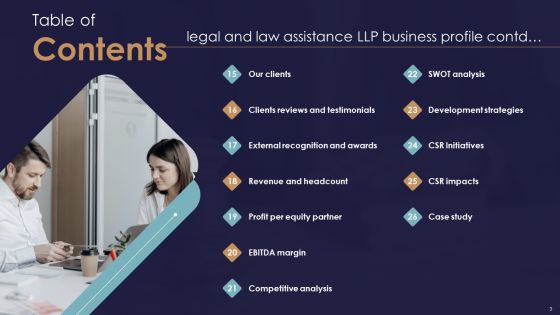 Legal And Law Assistance LLP Business Profile Ppt PowerPoint Presentation Complete Deck With Slides