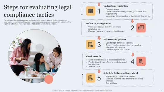 Legal Compliance Tactics Wd Ppt PowerPoint Presentation Complete Deck With Slides