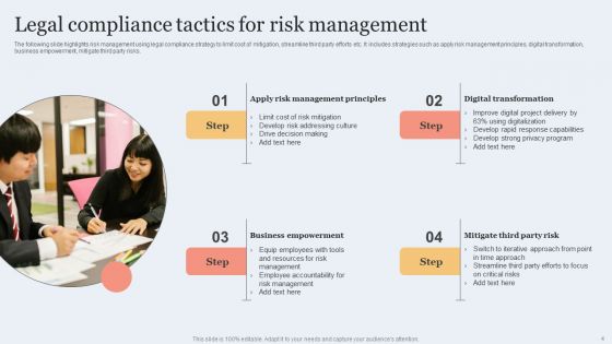 Legal Compliance Tactics Wd Ppt PowerPoint Presentation Complete Deck With Slides