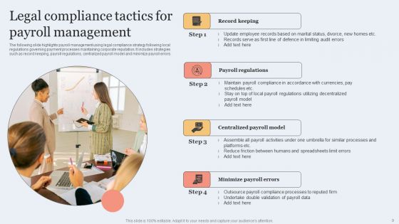 Legal Compliance Tactics Wd Ppt PowerPoint Presentation Complete Deck With Slides