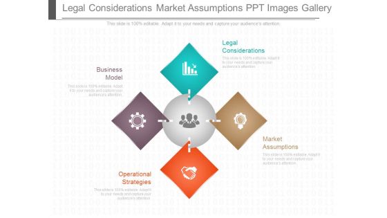 Legal Considerations Market Assumptions Ppt Images Gallery