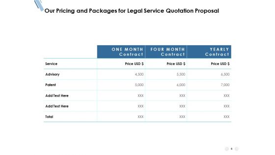 Legal Service Quotation Proposal Ppt PowerPoint Presentation Complete Deck With Slides