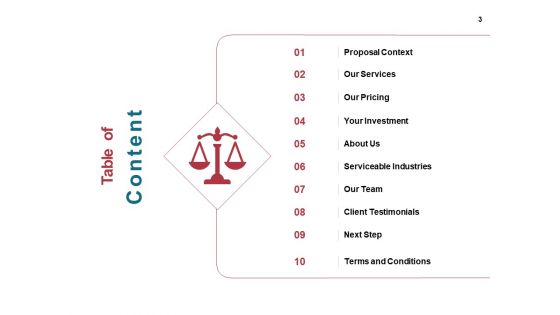 Legal Service Scope Proposal Ppt PowerPoint Presentation Complete Deck With Slides