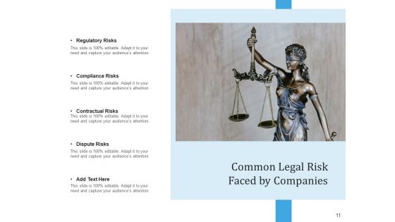Legal Threat Operations Growth Ppt PowerPoint Presentation Complete Deck
