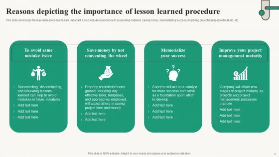 Lesson Learned Procedure Ppt PowerPoint Presentation Complete Deck With Slides