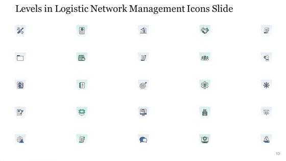 Levels In Logistic Network Management Ppt PowerPoint Presentation Complete Deck With Slides