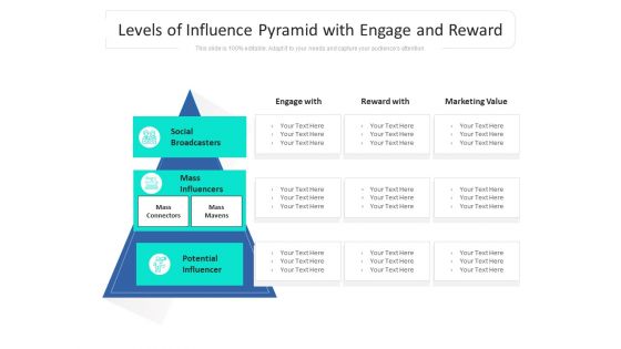 Levels Of Influence Pyramid With Engage And Reward Ppt PowerPoint Presentation Gallery Example File PDF