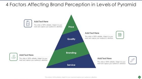 Levels Of Pyramid Ppt PowerPoint Presentation Complete With Slides