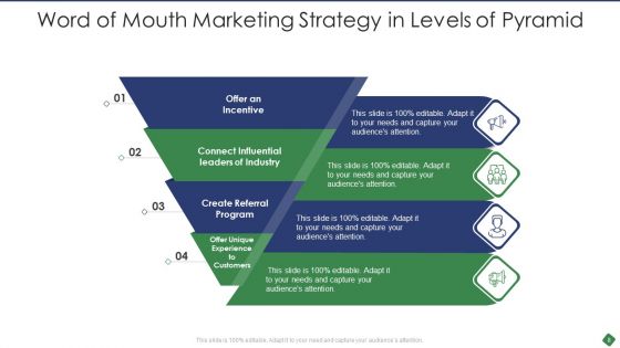 Levels Of Pyramid Ppt PowerPoint Presentation Complete With Slides